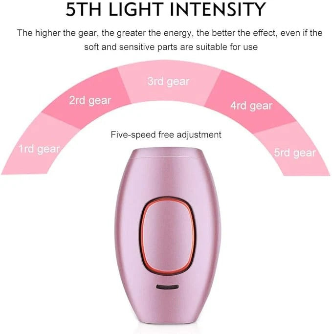 Mini Laser Hair Remover
